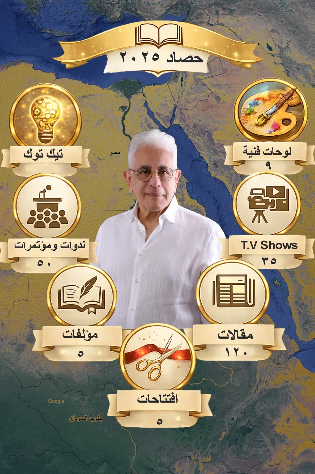 حصاد عام 2025